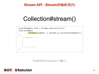 31
Stream  API  -­ Streamの始め方(1)
Collection#stream()
「forの代わりにstreamって書け」
 