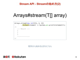 32
Stream  API  -­ Streamの始め方(2)
Arrays#stream(T[]  array)
配列から始めるときはこちら
 
