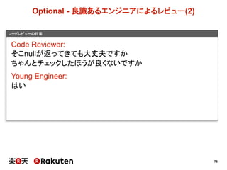 75
コードレビューの日常
Optional  -­ 良識あるエンジニアによるレビュー(2)
Code  Reviewer:
そこnullが返ってきても大丈夫ですか
ちゃんとチェックしたほうが良くないですか
Young  Engineer:
はい
 