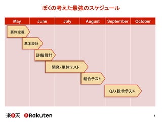 8
ぼくの考えた最強のスケジュール
May June July August September October
要件定義
結合テスト
QA・総合テスト
詳細設計
基本設計
開発・単体テスト
 