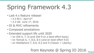 Spring  Framework  4.3
• Last  4.x  feature  release!
• 4.3  RC1:  April  6th
• 4.3  GA:  June  1st,  2016
• DI  &  MVC  refinements
• Composed  annotations
• Extended  support  life  until  2020
• on  JDK  6,  7,  8  (and  JDK  9  on  a  best-‐‑‒effort  basis)
• on  Tomcat  6,  7,  8.0,  8.5  (and  on  best-‐‑‒effort  9.0)
• on  WebSphere  7,  8.0,  8.5  and  9  (Classic  +  Liberty)
from  Keynote  @  Spring  IO  2016
 