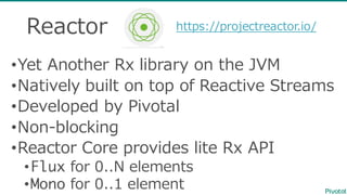 Reactor
•Yet  Another  Rx  library  on  the  JVM
•Natively  built  on  top  of  Reactive  Streams
•Developed  by  Pivotal
•Non-‐‑‒blocking
•Reactor  Core  provides  lite  Rx  API
•Flux for  0..N  elements
•Mono for  0..1  element
https://projectreactor.io/
 