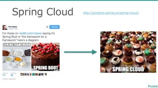 Spring  Cloud http://projects.spring.io/spring-‐‑‒cloud/
 