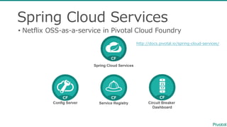 Spring  Cloud  Services
http://docs.pivotal.io/spring-‐‑‒cloud-‐‑‒services/
• Netflix  OSS-‐‑‒as-‐‑‒a-‐‑‒service  in  Pivotal  Cloud  Foundry
 