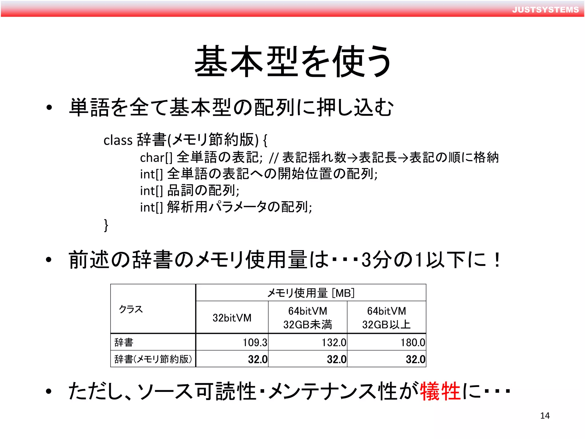 JUSTSYSTEMS
基本型を使う
• 単語を全て基本型の配列に押し込む
class 辞書(メモリ節約版) {
char[] 全単語の表記; // 表記揺れ数→表記長→表記の順に格納
int[] 全単語の表記への開始位置の配列;
int[] 品詞の配列;
int[] 解析用パラメータの配列;
}
• 前述の辞書のメモリ使用量は・・・3分の1以下に！
• ただし、ソース可読性・メンテナンス性が犠牲に・・・
クラス
メモリ使用量 [MB]
32bitVM
64bitVM
32GB未満
64bitVM
32GB以上
辞書 109.3 132.0 180.0
辞書(メモリ節約版) 32.0 32.0 32.0
14
 