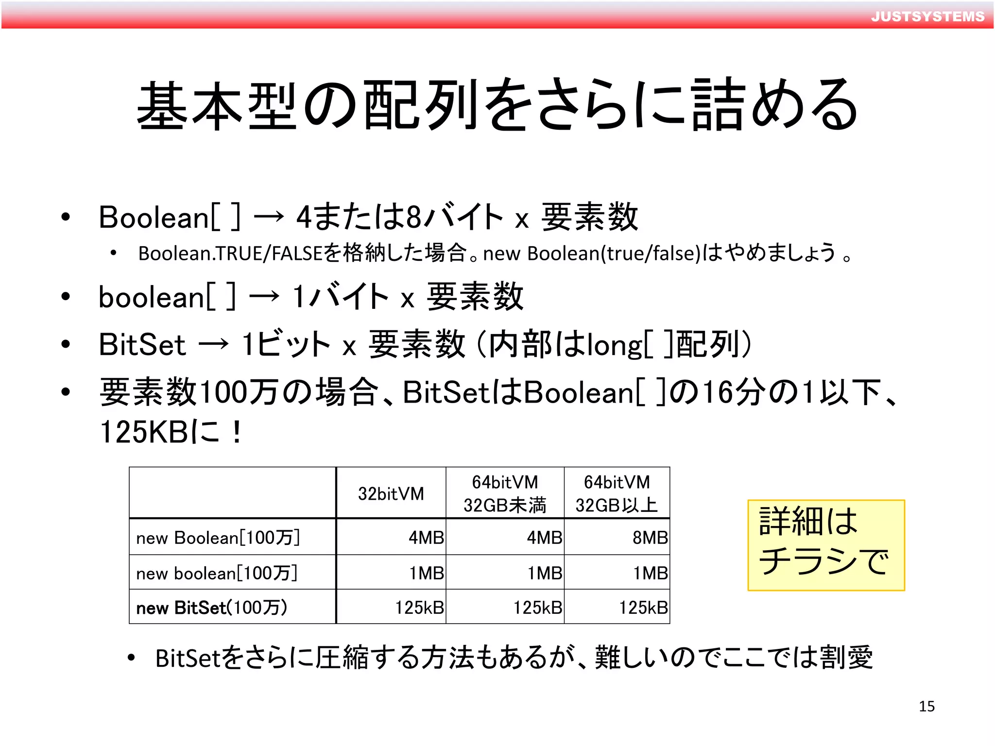 JUSTSYSTEMS
基本型の配列をさらに詰める
• Boolean[ ] → 4または8バイト x 要素数
• Boolean.TRUE/FALSEを格納した場合。new Boolean(true/false)はやめましょう 。
• boolean[ ] → 1バイト x 要素数
• BitSet → 1ビット x 要素数 (内部はlong[ ]配列)
• 要素数100万の場合、BitSetはBoolean[ ]の16分の1以下、
125KBに！
32bitVM
64bitVM
32GB未満
64bitVM
32GB以上
new Boolean[100万] 4MB 4MB 8MB
new boolean[100万] 1MB 1MB 1MB
new BitSet(100万) 125kB 125kB 125kB
• BitSetをさらに圧縮する方法もあるが、難しいのでここでは割愛
15
詳細は
チラシで
 