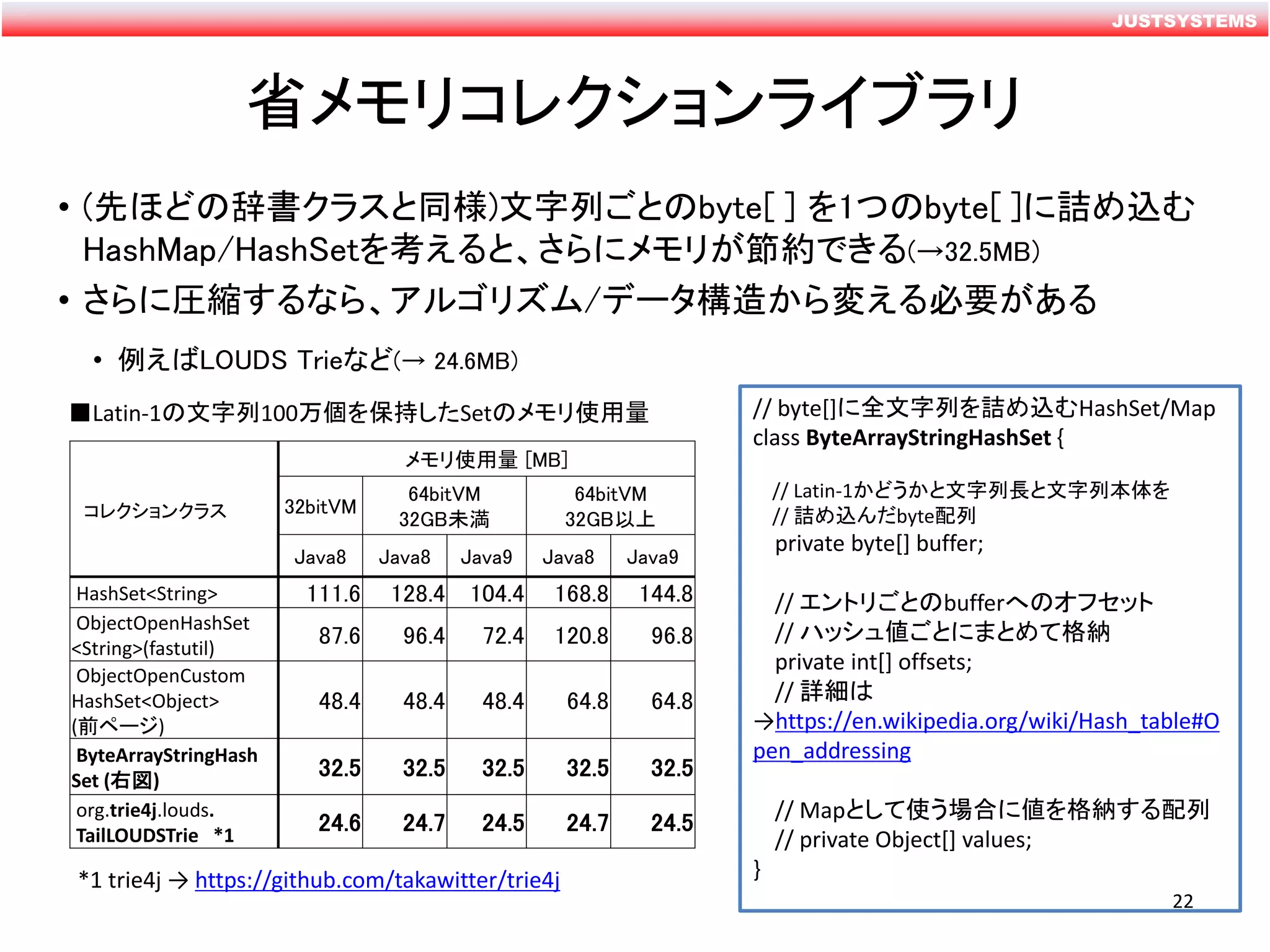 JUSTSYSTEMS
省メモリコレクションライブラリ
• (先ほどの辞書クラスと同様)文字列ごとのbyte[ ] を1つのbyte[ ]に詰め込む
HashMap/HashSetを考えると、さらにメモリが節約できる(→32.5MB)
• さらに圧縮するなら、アルゴリズム/データ構造から変える必要がある
// byte[]に全文字列を詰め込むHashSet/Map
class ByteArrayStringHashSet {
// Latin-1かどうかと文字列長と文字列本体を
// 詰め込んだbyte配列
private byte[] buffer;
// エントリごとのbufferへのオフセット
// ハッシュ値ごとにまとめて格納
private int[] offsets;
// 詳細は
→https://en.wikipedia.org/wiki/Hash_table#O
pen_addressing
// Mapとして使う場合に値を格納する配列
// private Object[] values;
}
コレクションクラス
メモリ使用量 [MB]
32bitVM
64bitVM
32GB未満
64bitVM
32GB以上
Java8 Java8 Java9 Java8 Java9
HashSet<String> 111.6 128.4 104.4 168.8 144.8
ObjectOpenHashSet
<String>(fastutil)
87.6 96.4 72.4 120.8 96.8
ObjectOpenCustom
HashSet<Object>
(前ページ)
48.4 48.4 48.4 64.8 64.8
ByteArrayStringHash
Set (右図)
32.5 32.5 32.5 32.5 32.5
org.trie4j.louds.
TailLOUDSTrie *1
24.6 24.7 24.5 24.7 24.5
■Latin-1の文字列100万個を保持したSetのメモリ使用量
• 例えばLOUDS Trieなど(→ 24.6MB)
*1 trie4j → https://github.com/takawitter/trie4j
22
 
