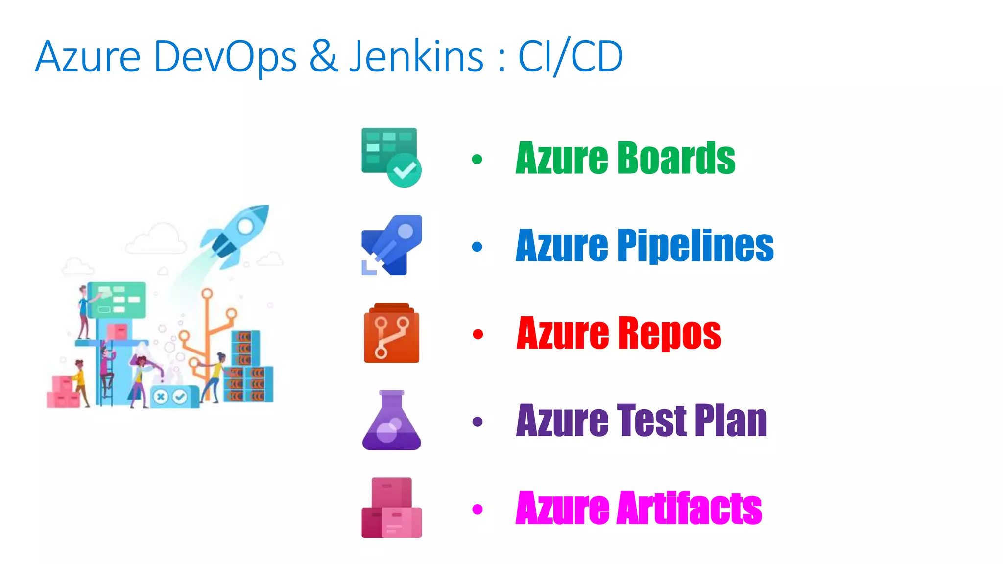 Azure DevOps & Jenkins : CI/CD
• Azure Boards
• Azure Pipelines
• Azure Repos
• Azure Test Plan
• Azure Artifacts
 