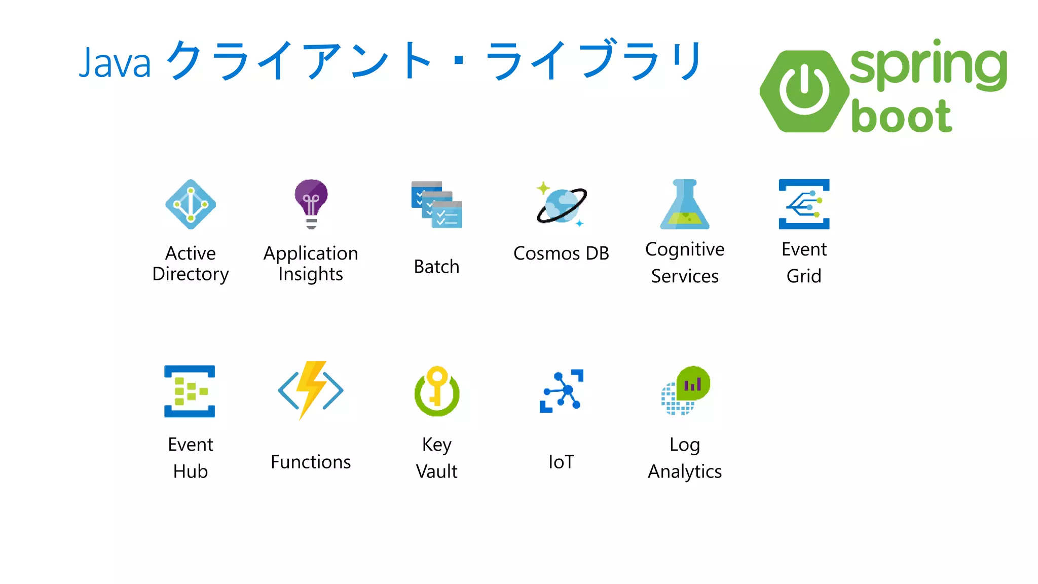 Java クライアント・ライブラリ
 