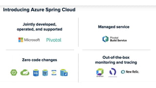 Jjug CCC 2019 Fall Azure Spring Cloud