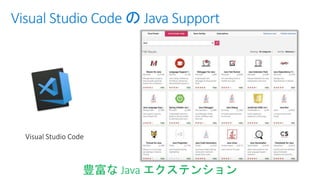 Visual Studio Code  Java Support
N Java ƥ󥷥
 