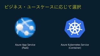 Introduction of Azure Container Apps for Java Developers | PDF