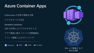 Introduction of Azure Container Apps for Java Developers | PDF
