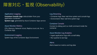 Introduction of Azure Container Apps for Java Developers | PDF