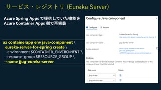 Introduction of Azure Container Apps for Java Developers | PDF