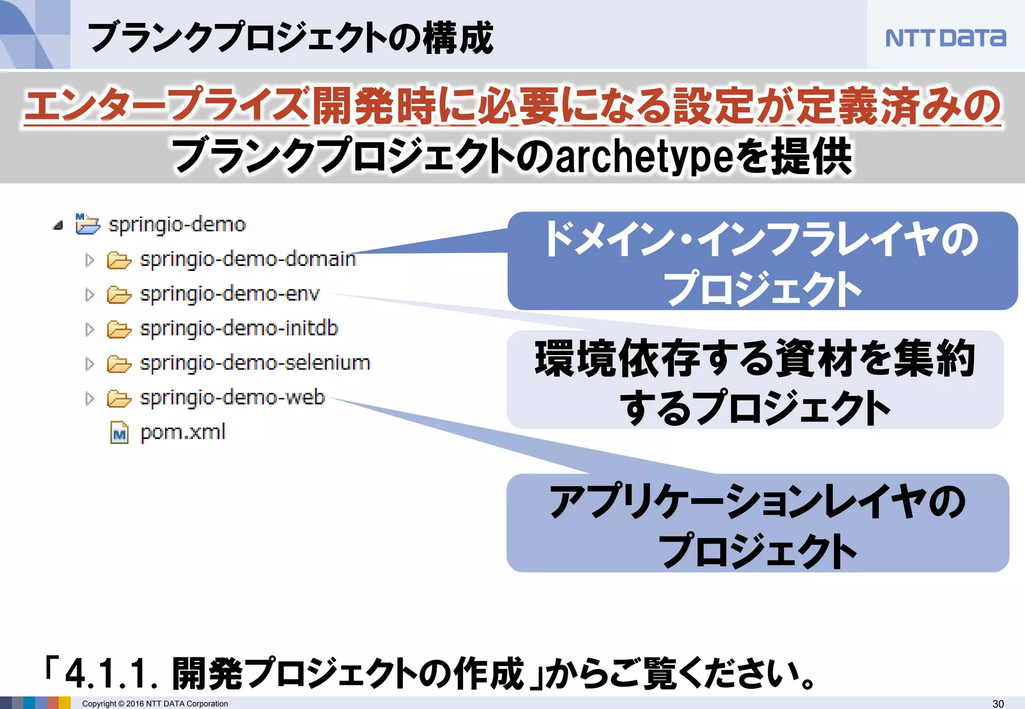 30Copyright © 2016 NTT DATA Corporation
ブランクプロジェクトの構成
エンタープライズ開発時に必要になる設定が定義済みの
ブランクプロジェクトのarchetypeを提供
環境依存する資材を集約
するプロジェクト
アプリケーションレイヤの
プロジェクト
ドメイン・インフラレイヤの
プロジェクト
「4.1.1. 開発プロジェクトの作成」からご覧ください。
 