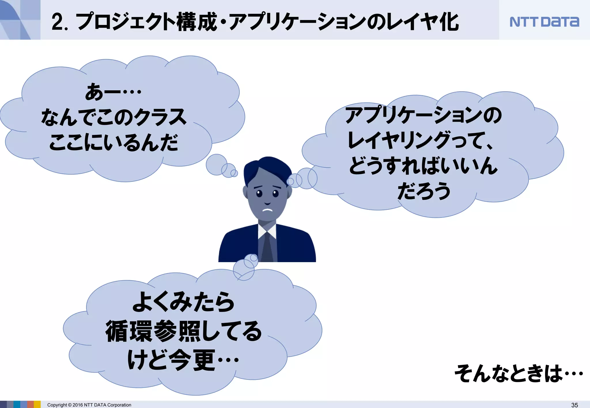 35Copyright © 2016 NTT DATA Corporation
2. プロジェクト構成・アプリケーションのレイヤ化
アプリケーションの
レイヤリングって、
どうすればいいん
だろう
あー…
なんでこのクラス
ここにいるんだ
よくみたら
循環参照してる
けど今更…
そんなときは…
 