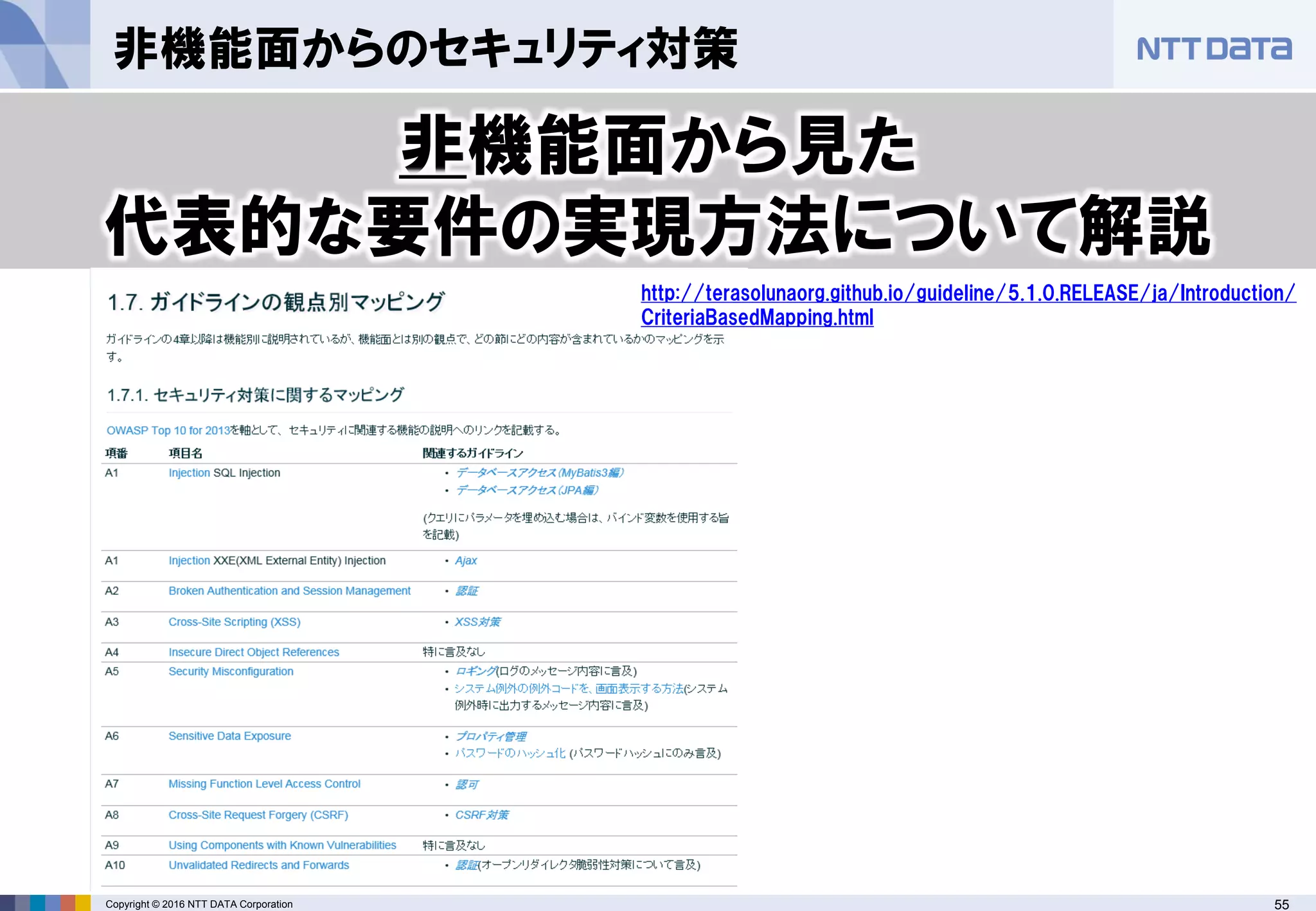 55Copyright © 2016 NTT DATA Corporation
非機能面から見た
代表的な要件の実現方法について解説
非機能面からのセキュリティ対策
http://terasolunaorg.github.io/guideline/5.1.0.RELEASE/ja/Introduction/
CriteriaBasedMapping.html
 