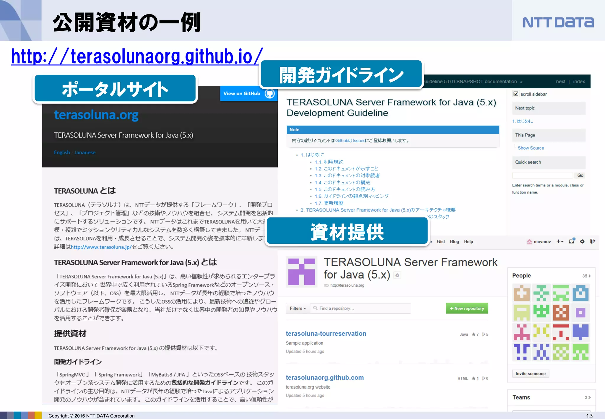 13Copyright © 2016 NTT DATA Corporation
公開資材の一例
http://terasolunaorg.github.io/
開発ガイドライン
ポータルサイト
資材提供
 