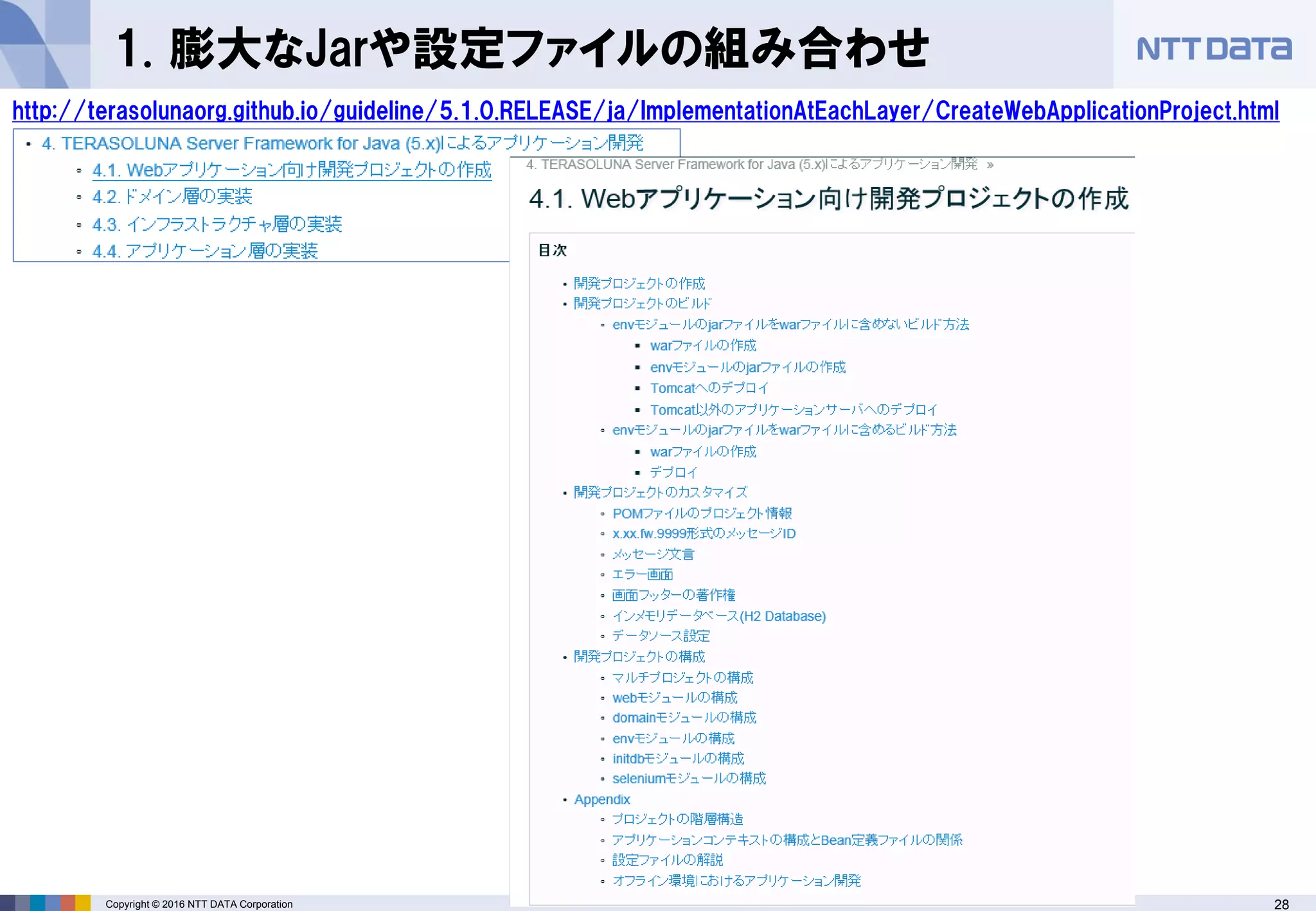 28Copyright © 2016 NTT DATA Corporation
1. 膨大なJarや設定ファイルの組み合わせ
http://terasolunaorg.github.io/guideline/5.1.0.RELEASE/ja/ImplementationAtEachLayer/CreateWebApplicationProject.html
 