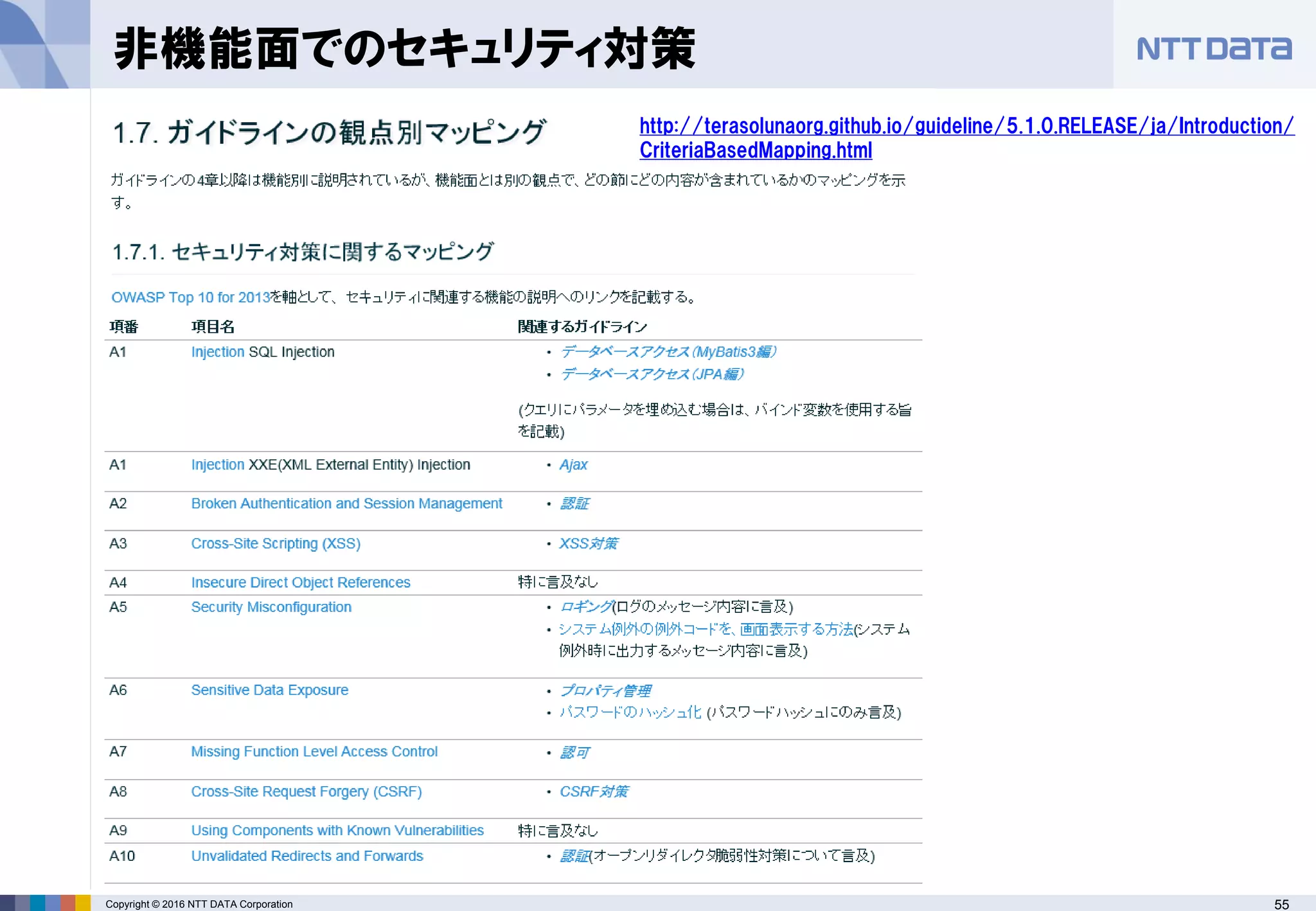 55Copyright © 2016 NTT DATA Corporation
非機能面でのセキュリティ対策
http://terasolunaorg.github.io/guideline/5.1.0.RELEASE/ja/Introduction/
CriteriaBasedMapping.html
 