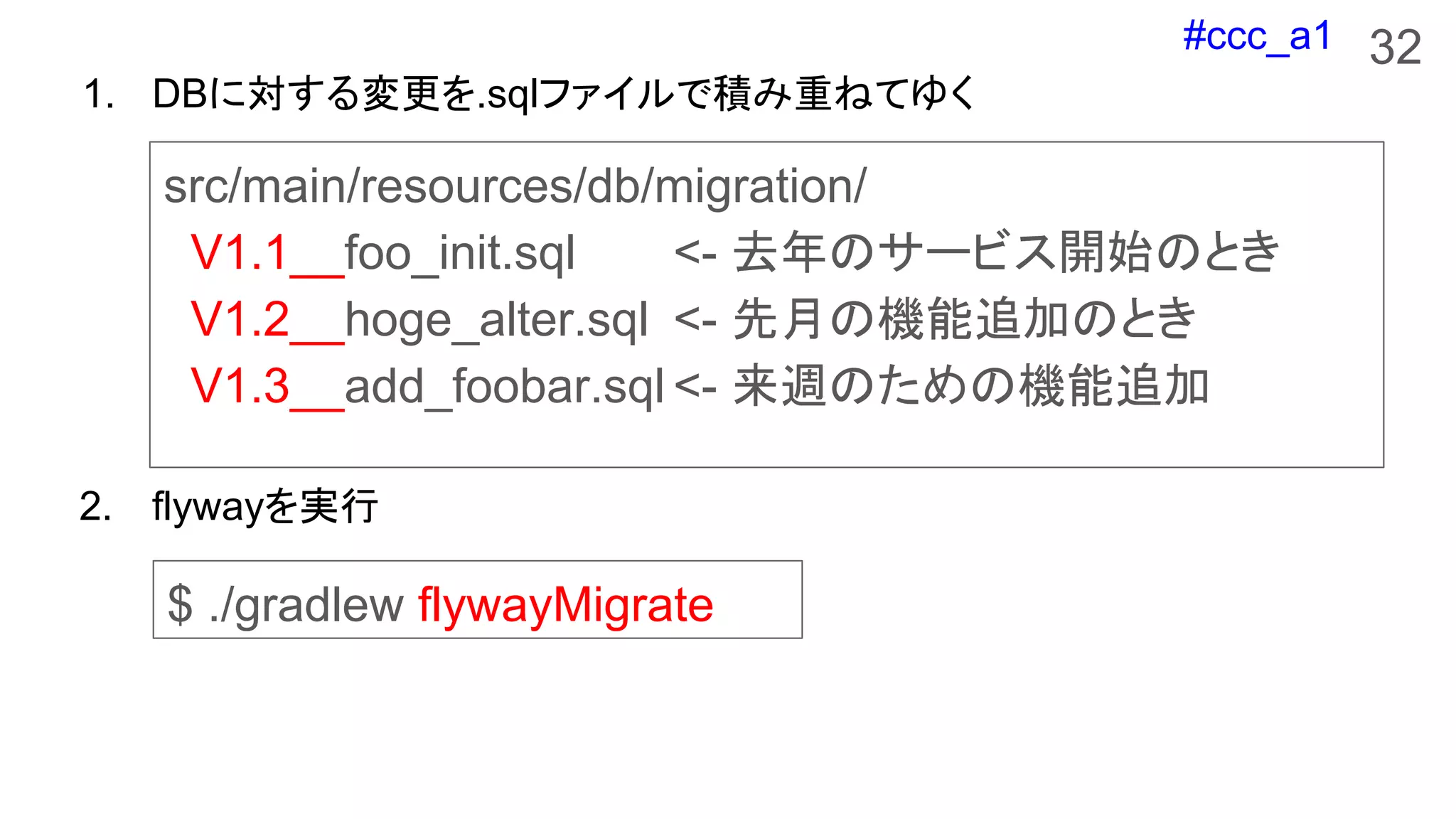 #ccc_a1 32
src/main/resources/db/migration/
V1.1__foo_init.sql <- 去年のサービス開始のとき
V1.2__hoge_alter.sql <- 先月の機能追加のとき
V1.3__add_foobar.sql <- 来週のための機能追加
1. DBに対する変更を.sqlファイルで積み重ねてゆく
2. flywayを実行
$ ./gradlew flywayMigrate
 