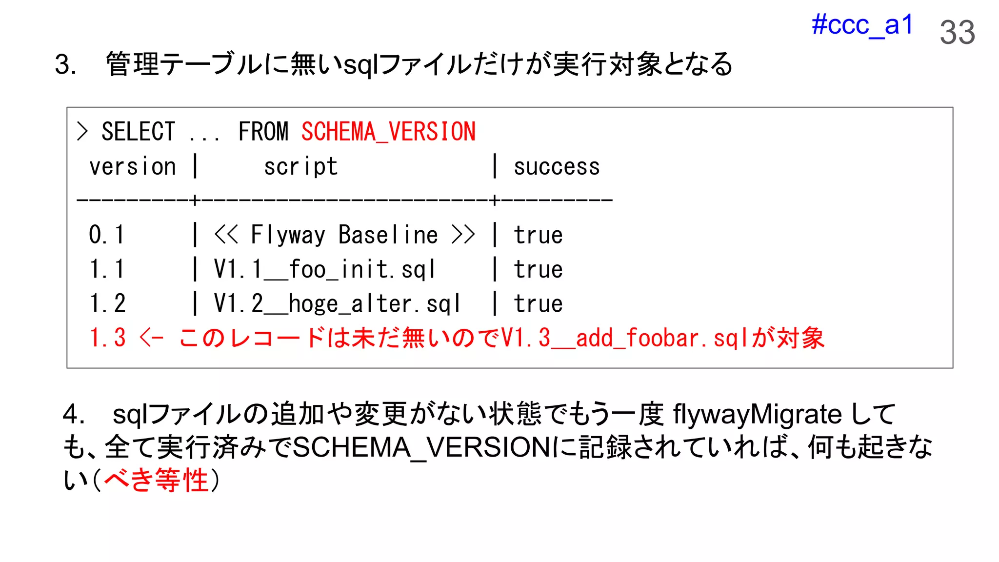 #ccc_a1 33
3. 管理テーブルに無いsqlファイルだけが実行対象となる
> SELECT ... FROM SCHEMA_VERSION
version | script | success
---------+-----------------------+---------
0.1 | << Flyway Baseline >> | true
1.1 | V1.1__foo_init.sql | true
1.2 | V1.2__hoge_alter.sql | true
1.3 <- このレコードは未だ無いのでV1.3__add_foobar.sqlが対象
4. sqlファイルの追加や変更がない状態でもう一度 flywayMigrate して
も、全て実行済みでSCHEMA_VERSIONに記録されていれば、何も起きな
い（べき等性）
 