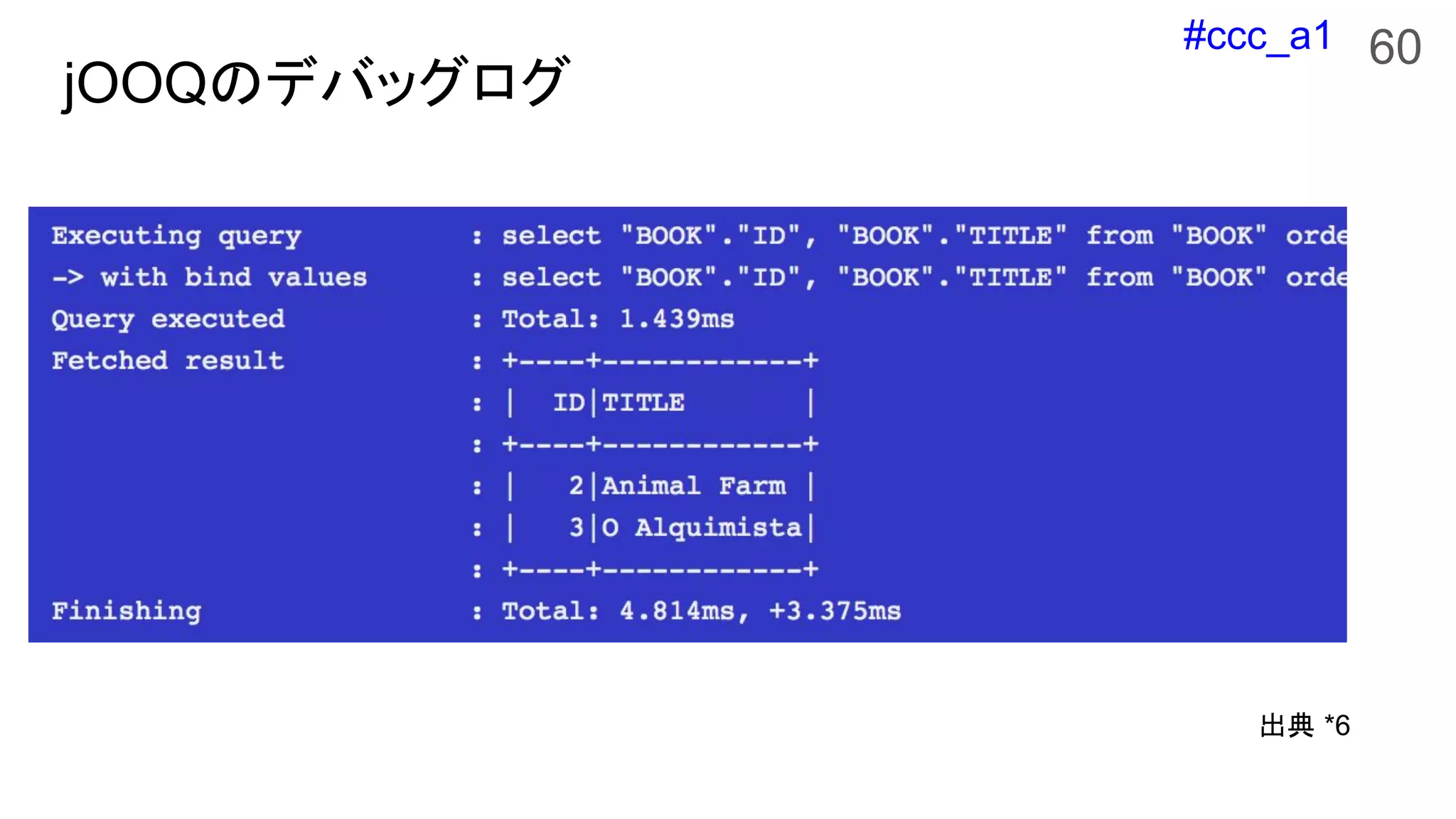 #ccc_a1
jOOQのデバッグログ
60
出典 *6
 