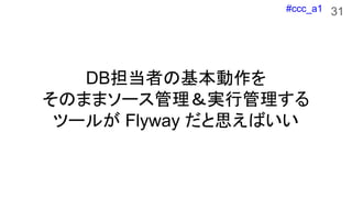 #ccc_a1
DBߤλ
Τޤޥ`gй
ĩ`뤬 Flyway ˼Ф
31
 