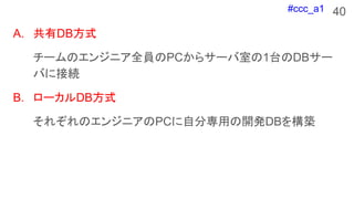 #ccc_a1 40
A. DBʽ
`Υ󥸥˥ȫTPC饵`Ҥ1̨DB`
Ф˽ӾA
B. `DBʽ
줾Υ󥸥˥PCԷ֌ä_kDB򘋺B
 