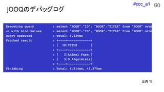 #ccc_a1
jOOQΥǥХå
60
 *6
 