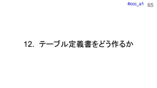 #ccc_a1
12. Ʃ`֥붨xɤ뤫
65
 