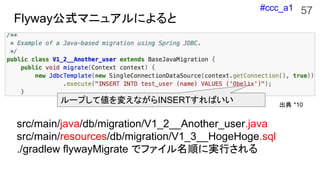 #ccc_a1
Flyway公式マニュアルによると
57
出典 *10
src/main/java/db/migration/V1_2__Another_user.java
src/main/resources/db/migration/V1_3__HogeHoge.sql
./gradlew flywayMigrate でファイル名順に実行される
ループして値を変えながらINSERTすればいい
 