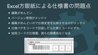 Excel方眼紙による仕様書の問題点
• 編集がめんどい
• バージョン管理がメンドイ
• 編集がめんどいので仕様変更を反映させるのがメンドイ
• 仕様バグをコードで回避したら仕様とコードにずれ
• 結局コードが仕様書、誰も仕様書見なくなる
 