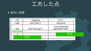 工夫した点
• 結合し放題
{
{
結合
結合
 