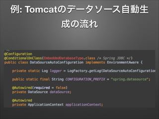 例: Tomcatのデータソース自動生
成の流れ

 