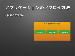 アプリケーションのデプロイ方法
•

従来のデプロイ
AP Server: 8080

ccc.war

bbb.war

aaa.war

/bbb /aaa

 