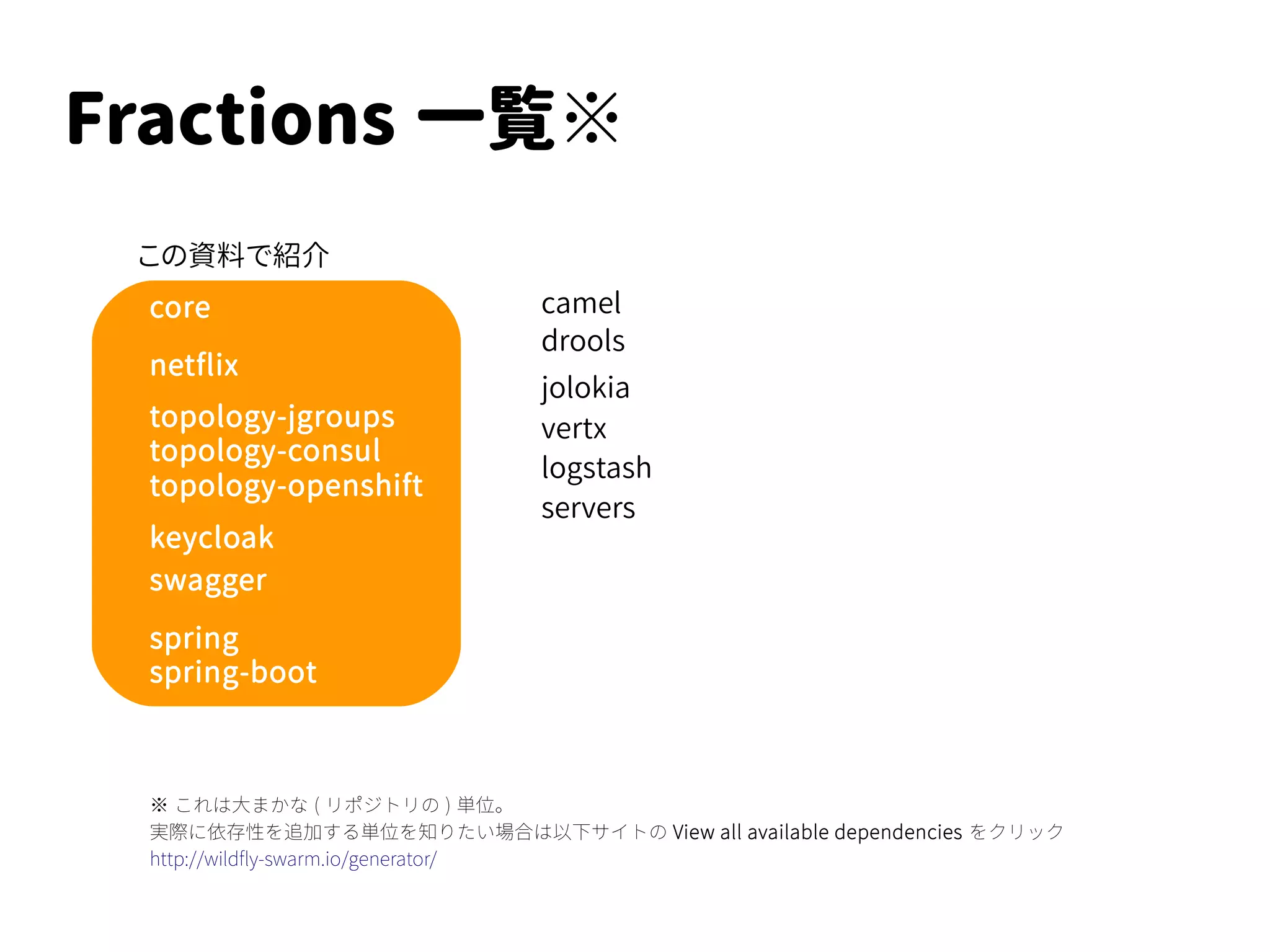 Fractions 一覧※
core
jolokia
vertx
drools
netflix
spring
spring-boot
topology-jgroups
topology-consul
topology-openshift
swagger
keycloak
logstash
servers
camel
※ これは大まかな ( リポジトリの ) 単位。
実際に依存性を追加する単位を知りたい場合は以下サイトの View all available dependencies をクリック
http://wildfly-swarm.io/generator/
 