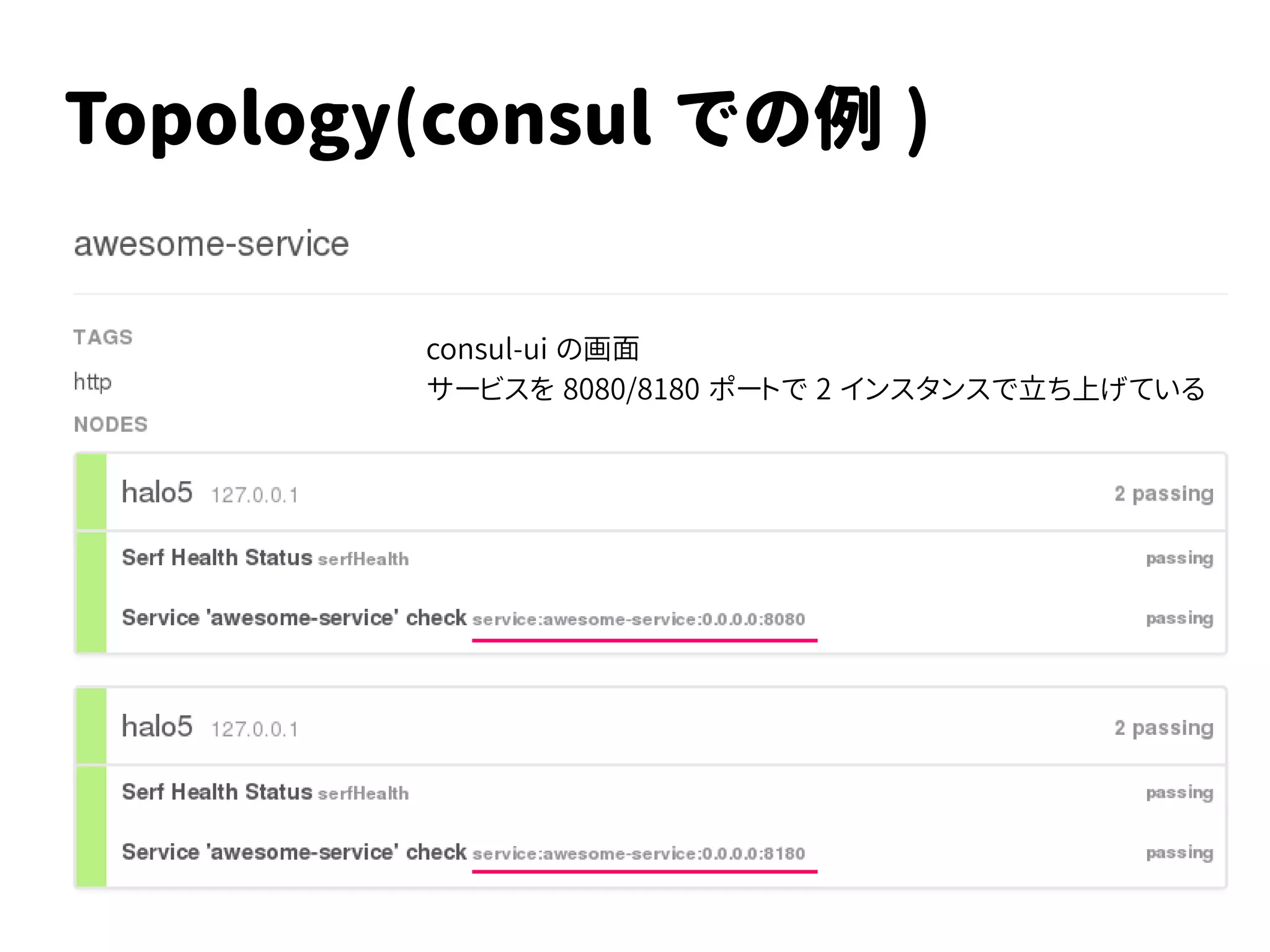 Topology
●
サービスディスカバリ
●
実装として以下の 3 種類が利用できる
– jgroups
– consul
– openshift
<dependency>
<groupId>org.wildfly.swarm</groupId>
<artifactId>topology-x</artifactId>
</dependency>
 