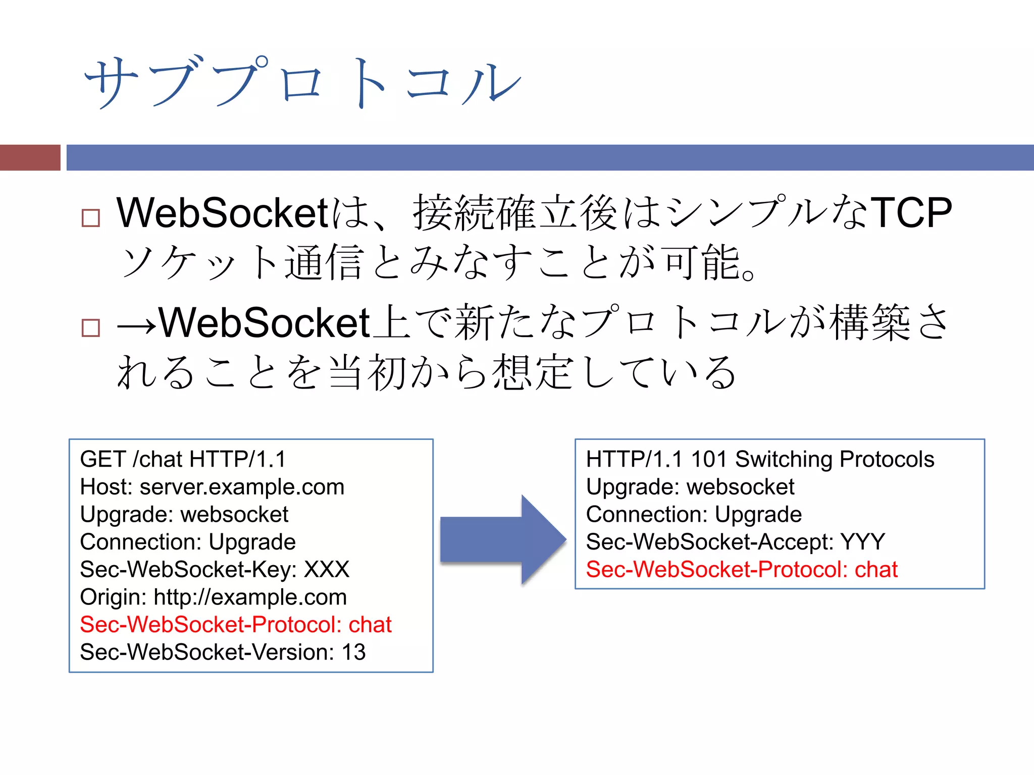 サブプロトコル
   WebSocketは、接続確立後はシンプルなTCP
    ソケット通信とみなすことが可能。
   →WebSocket上で新たなプロトコルが構築さ
    れることを当初から想定している
GET /chat HTTP/1.1             HTTP/1.1 101 Switching Protocols
Host: server.example.com       Upgrade: websocket
Upgrade: websocket             Connection: Upgrade
Connection: Upgrade            Sec-WebSocket-Accept: YYY
Sec-WebSocket-Key: XXX         Sec-WebSocket-Protocol: chat
Origin: http://example.com
Sec-WebSocket-Protocol: chat
Sec-WebSocket-Version: 13
 