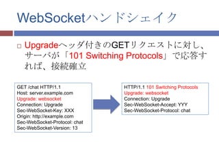 WebSocketハンドシェイク
   Upgradeヘッダ付きのGETリクエストに対し、
    サーバが「101 Switching Protocols」で応答す
    れば、接続確立

GET /chat HTTP/1.1             HTTP/1.1 101 Switching Protocols
Host: server.example.com       Upgrade: websocket
Upgrade: websocket             Connection: Upgrade
Connection: Upgrade            Sec-WebSocket-Accept: YYY
Sec-WebSocket-Key: XXX         Sec-WebSocket-Protocol: chat
Origin: http://example.com
Sec-WebSocket-Protocol: chat
Sec-WebSocket-Version: 13
 