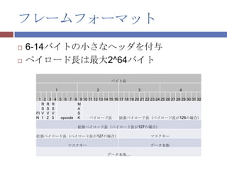 フレームフォーマット
   6-14バイトの小さなヘッダを付与
   ペイロード長は最大2^64バイト

                                            バイト長

               1                     2                    3                     4

      1 2 3 4 5 6 7 8 9 10 11 12 13 14 15 16 17 18 19 20 21 22 23 24 25 26 27 28 29 30 31 32
        R R R         M
        S S S         A
     FI V V V         S
     N 1 2 3   opcode K    ペイロード長            拡張ペイロード長（ペイロード長が126の場合）

                          拡張ペイロード長（ペイロード長が127の場合）

     拡張ペイロード長（ペイロード長が127の場合）                                     マスクキー

                     マスクキー                                       データ本体

                                          データ本体…
 
