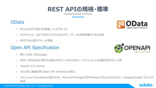 API はメタデータを提供せよ LT#1 JJUG_CCC2018 | PPT