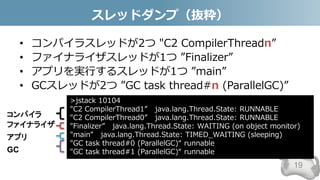 Javaはどのように動くのか～スライドでわかるJVMの仕組み | PDF