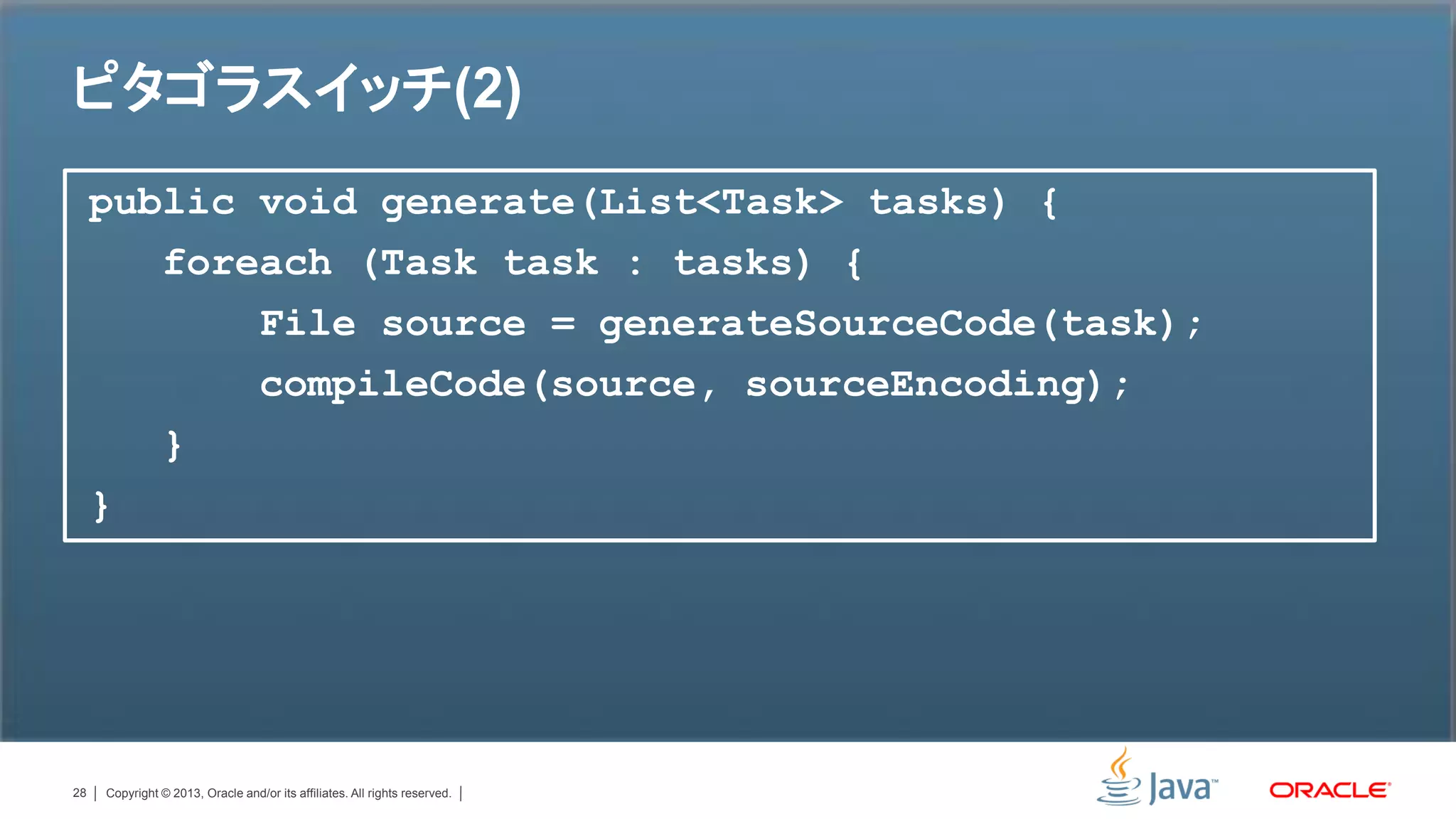 ピタゴラスイッチ(2)
     public void generate(List<Task> tasks) {
        foreach (Task task : tasks) {
            File source = generateSourceCode(task);
            compileCode(source, sourceEncoding);
        }
     }




28   Copyright © 2013, Oracle and/or its affiliates. All rights reserved.
 
