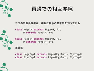 再帰での相互参照
二つの型の具象型が、相互に相手の具象型を知っている
class Hoge<H extends Hoge<H, P>,
P extends Piyo<H, P>>
class Piyo<H extends Hoge<H, P>,...