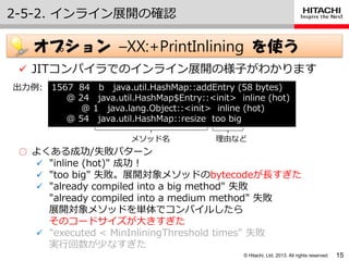 © Hitachi, Ltd. 2013. All rights reserved.
2-5-2. ゗ンラ゗ン展開の確認
15
オプション –XX:+PrintInlining を使う
 JITコンパ゗ラでの゗ンラ゗ン展開の様子がわかります
1567 84 b java.util.HashMap::addEntry (58 bytes)
@ 24 java.util.HashMap$Entry::<init> inline (hot)
@ 1 java.lang.Object::<init> inline (hot)
@ 54 java.util.HashMap::resize too big
出力例:
○ よくある成功/失敗パターン
 "inline (hot)" 成功！
 "too big" 失敗。展開対象メソッドのbytecodeが長すぎた
 "already compiled into a big method" 失敗
"already compiled into a medium method" 失敗
展開対象メソッドを単体でコンパ゗ルしたら
そのコードサ゗ズが大きすぎた
 "executed < MinInliningThreshold times" 失敗
実行回数が少なすぎた
メソッド名 理由など
 