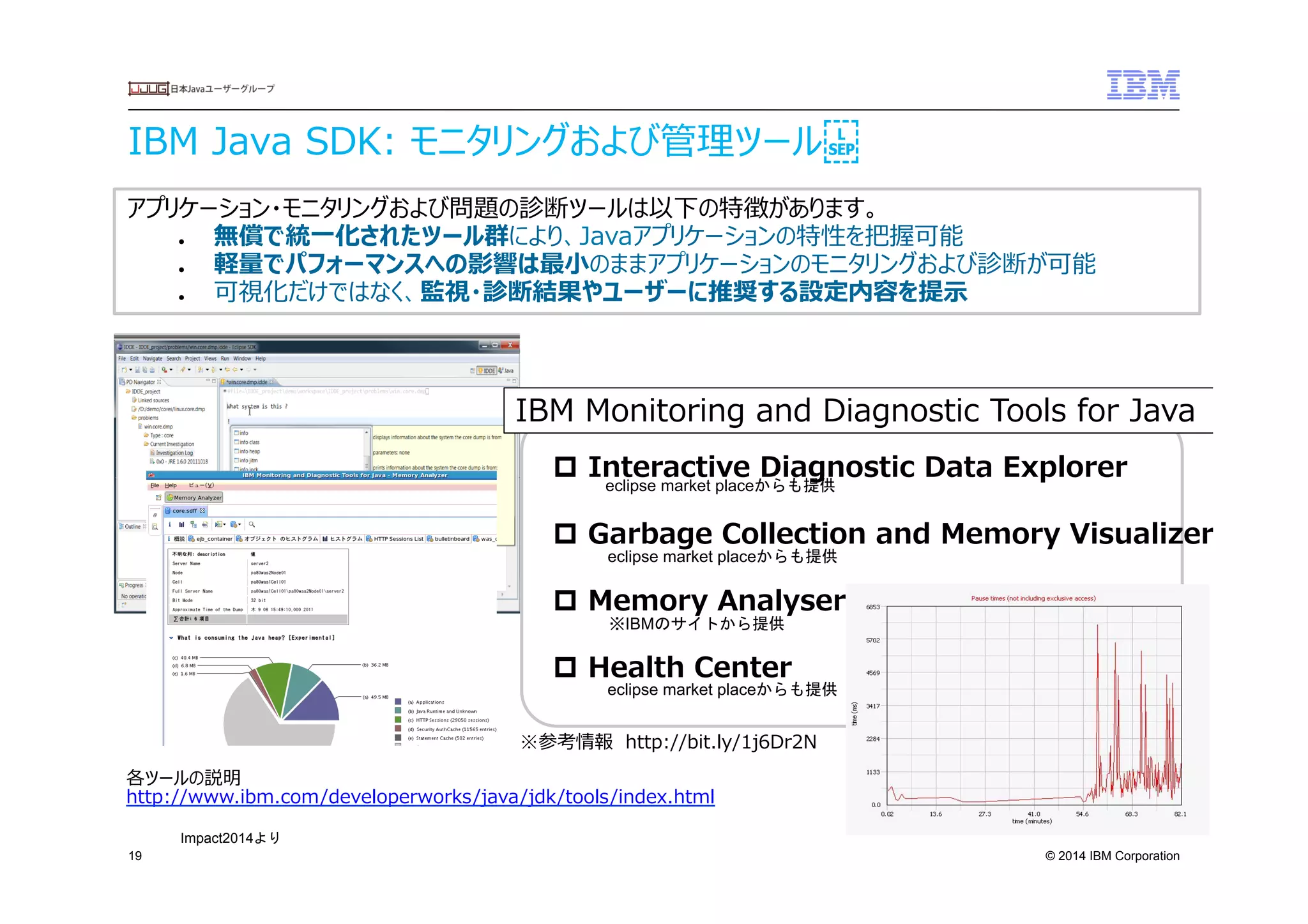 © 2014 IBM Corporation
IBM  Java  SDK:  モニタリングおよび管理理ツール
19
アプリケーション・モニタリングおよび問題の診断ツールは以下の特徴があります。
●  無償で統⼀一化されたツール群により、Javaアプリケーションの特性を把握可能
●  軽量量でパフォーマンスへの影響は最⼩小のままアプリケーションのモニタリングおよび診断が可能
●  可視化だけではなく、監視・診断結果やユーザーに推奨する設定内容を提⽰示
各ツールの説明
http://www.ibm.com/developerworks/java/jdk/tools/index.html
p  Interactive  Diagnostic  Data  Explorer
p  Garbage  Collection  and  Memory  Visualizer
p  Memory  Analyser
p  Health  Center
IBM  Monitoring  and  Diagnostic  Tools  for  Java
Impact2014より	
 
eclipse market placeからも提供	
 
eclipse market placeからも提供	
 
eclipse market placeからも提供	
 
※IBMのサイトから提供	
 
　※参考情報　http://bit.ly/1j6Dr2N
 
