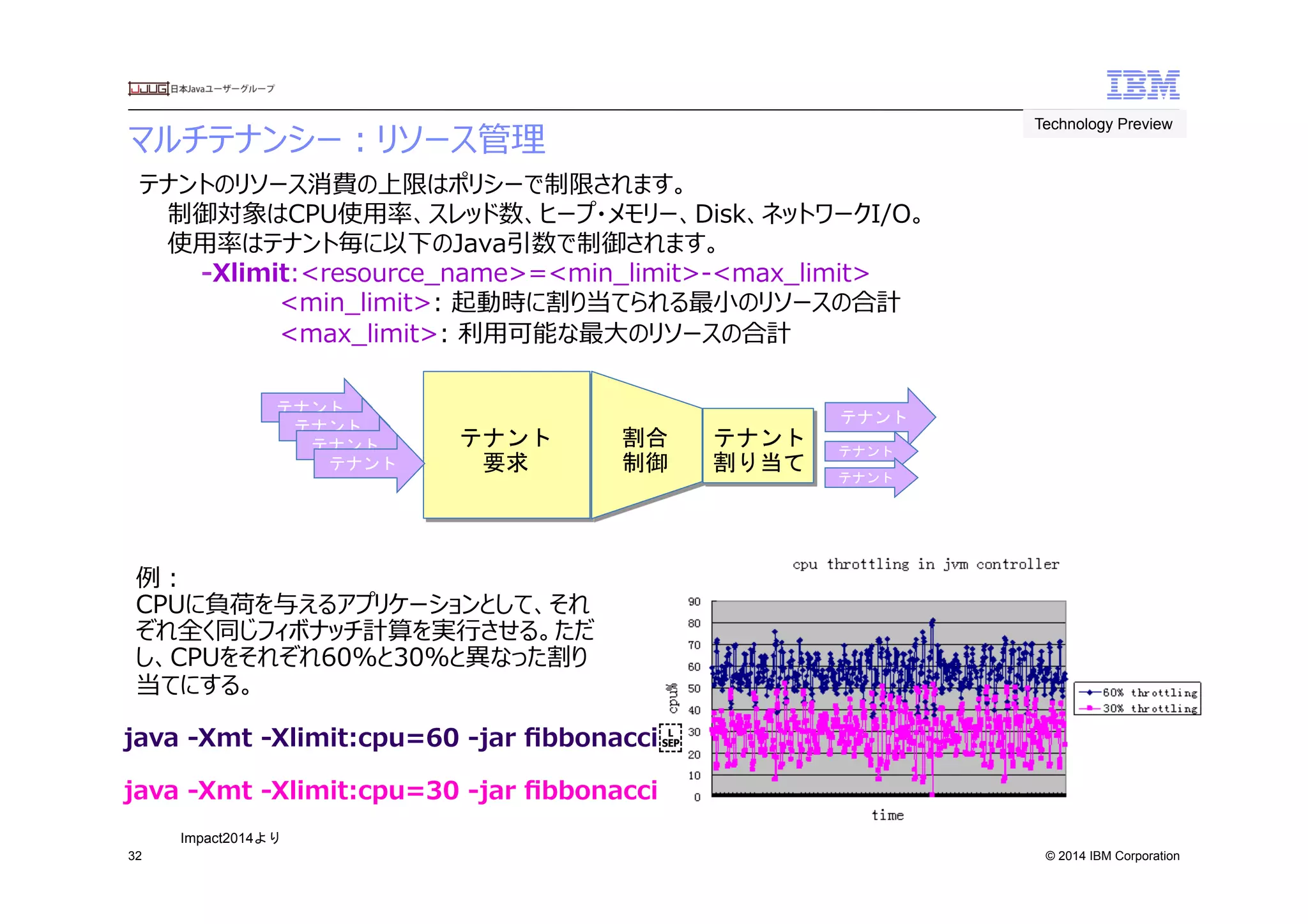 © 2014 IBM Corporation
マルチテナンシー：リソース管理理
32
テナントのリソース消費の上限はポリシーで制限されます。
制御対象はCPU使⽤用率率率、スレッド数、ヒープ・メモリー、Disk、ネットワークI/O。
使⽤用率率率はテナント毎に以下のJava引数で制御されます。
-‐‑‒Xlimit:<resource_̲name>=<min_̲limit>-‐‑‒<max_̲limit>
<min_̲limit>:  起動時に割り当てられる最⼩小のリソースの合計
<max_̲limit>:  利利⽤用可能な最⼤大のリソースの合計
テナント
テナント
要求
割合
制御
テナント
割り当て
テナント
テナント
テナント
テナント
テナント
テナント
例例：
CPUに負荷を与えるアプリケーションとして、それ
ぞれ全く同じフィボナッチ計算を実⾏行行させる。ただ
し、CPUをそれぞれ60%と30%と異異なった割り
当てにする。
java  -‐‑‒Xmt  -‐‑‒Xlimit:cpu=60  -‐‑‒jar  ﬁbbonacci 
java  -‐‑‒Xmt  -‐‑‒Xlimit:cpu=30  -‐‑‒jar  ﬁbbonacci
Technology Preview	
 
Impact2014より	
 
 