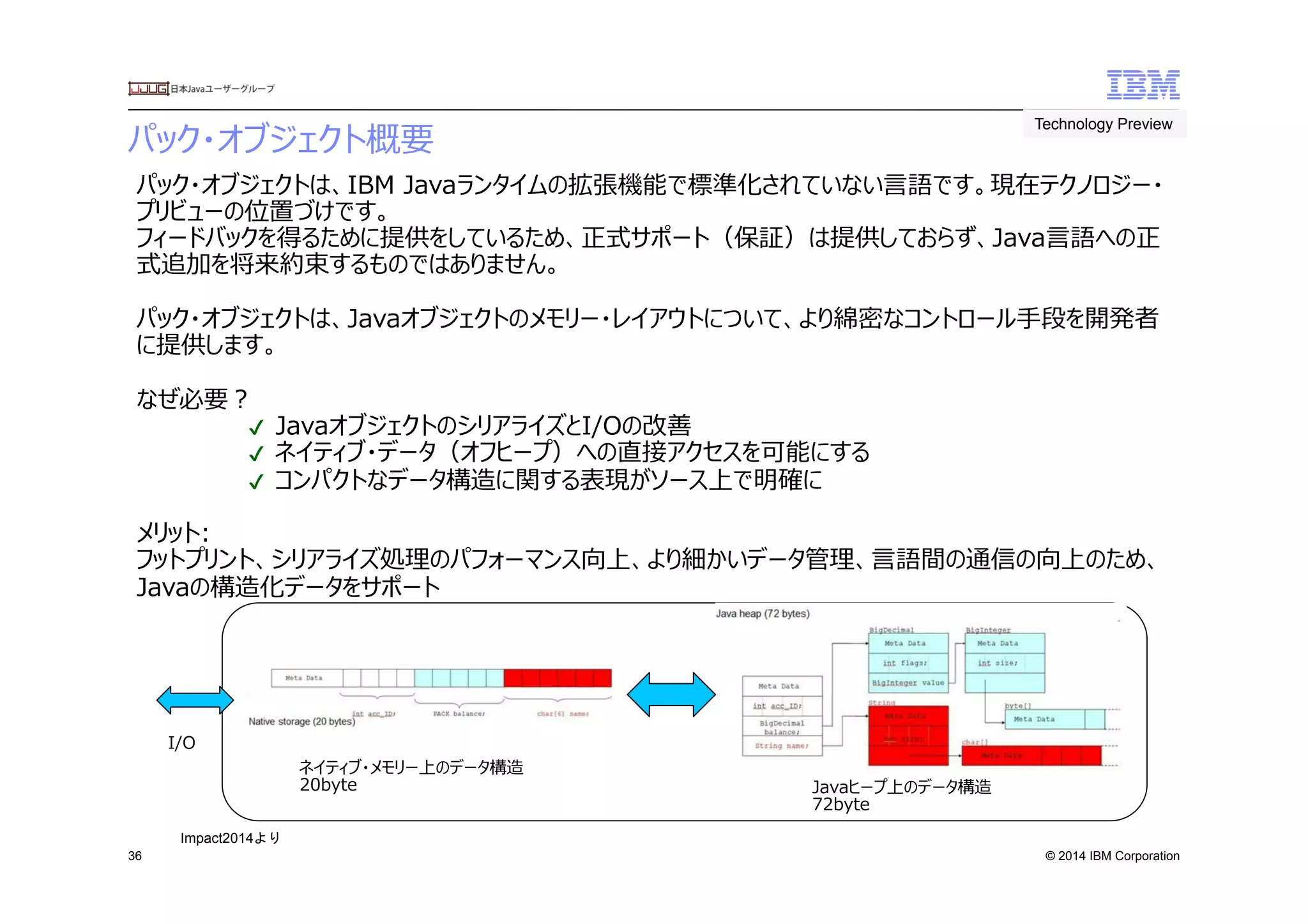 © 2014 IBM Corporation
パック・オブジェクト概要
36
パック・オブジェクトは、IBM  Javaランタイムの拡張機能で標準化されていない⾔言語です。現在テクノロジー・
プリビューの位置づけです。  
フィードバックを得るために提供をしているため、正式サポート（保証）は提供しておらず、Java⾔言語への正
式追加を将来約束するものではありません。
パック・オブジェクトは、Javaオブジェクトのメモリー・レイアウトについて、より綿密なコントロール⼿手段を開発者
に提供します。
なぜ必要？
✔  JavaオブジェクトのシリアライズとI/Oの改善
✔  ネイティブ・データ（オフヒープ）への直接アクセスを可能にする
✔  コンパクトなデータ構造に関する表現がソース上で明確に
メリット:
フットプリント、シリアライズ処理理のパフォーマンス向上、より細かいデータ管理理、⾔言語間の通信の向上のため、
Javaの構造化データをサポート
Technology Preview	
 
ネイティブ・メモリー上のデータ構造
20byte Javaヒープ上のデータ構造
72byte
I/O
Impact2014より	
 
 